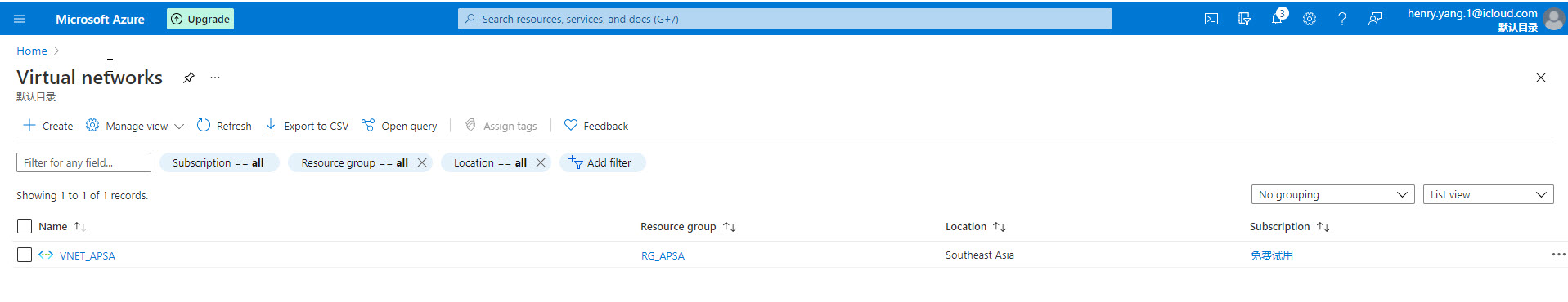 Virtual network 5 Virtual network 5